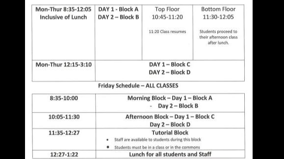 January 2022 Startup timetable